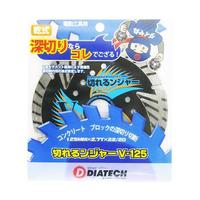 �_�C���e�b�N�@�؂�郓�W���[�@�u�_�C���J�b�^�[